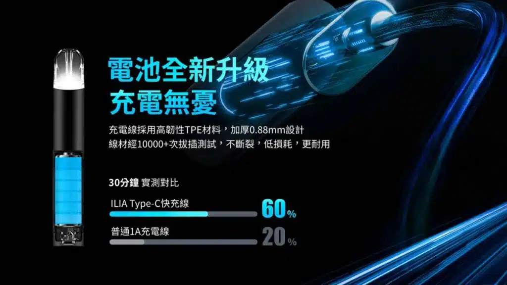 ILIA 一代電子煙主機